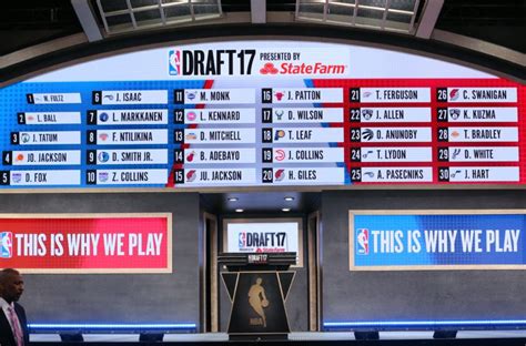 1st pick nba draft 2017|nba draft picks list 2017.